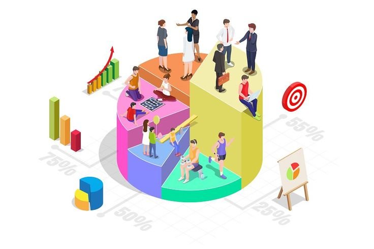 customer segmentation in digital marketing